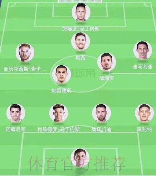 全面解析世界杯强队