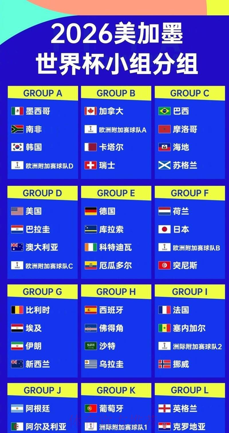 全面解析世界杯强队