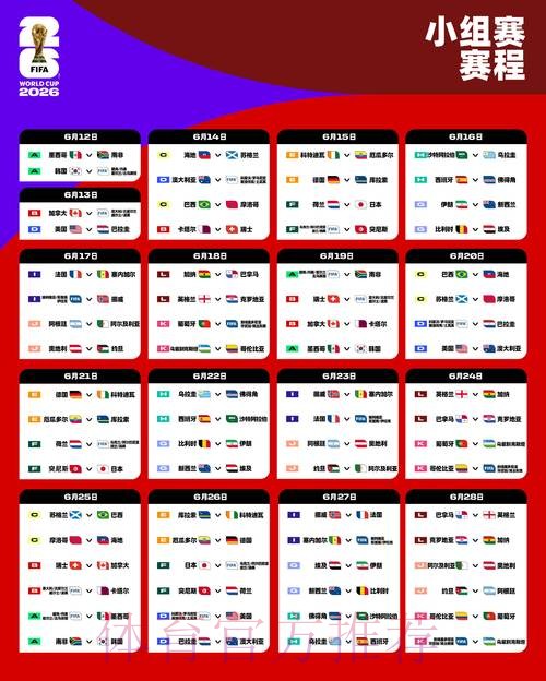 2026世界杯冠军球队预测分析 2026世界杯冠军球队预测分析
