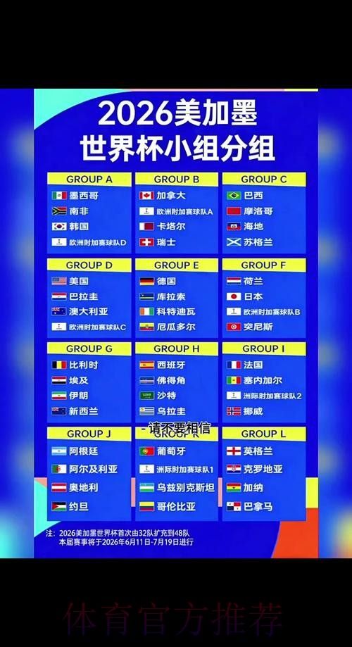 2026世界杯完整赛程高清版完整安排怎么看